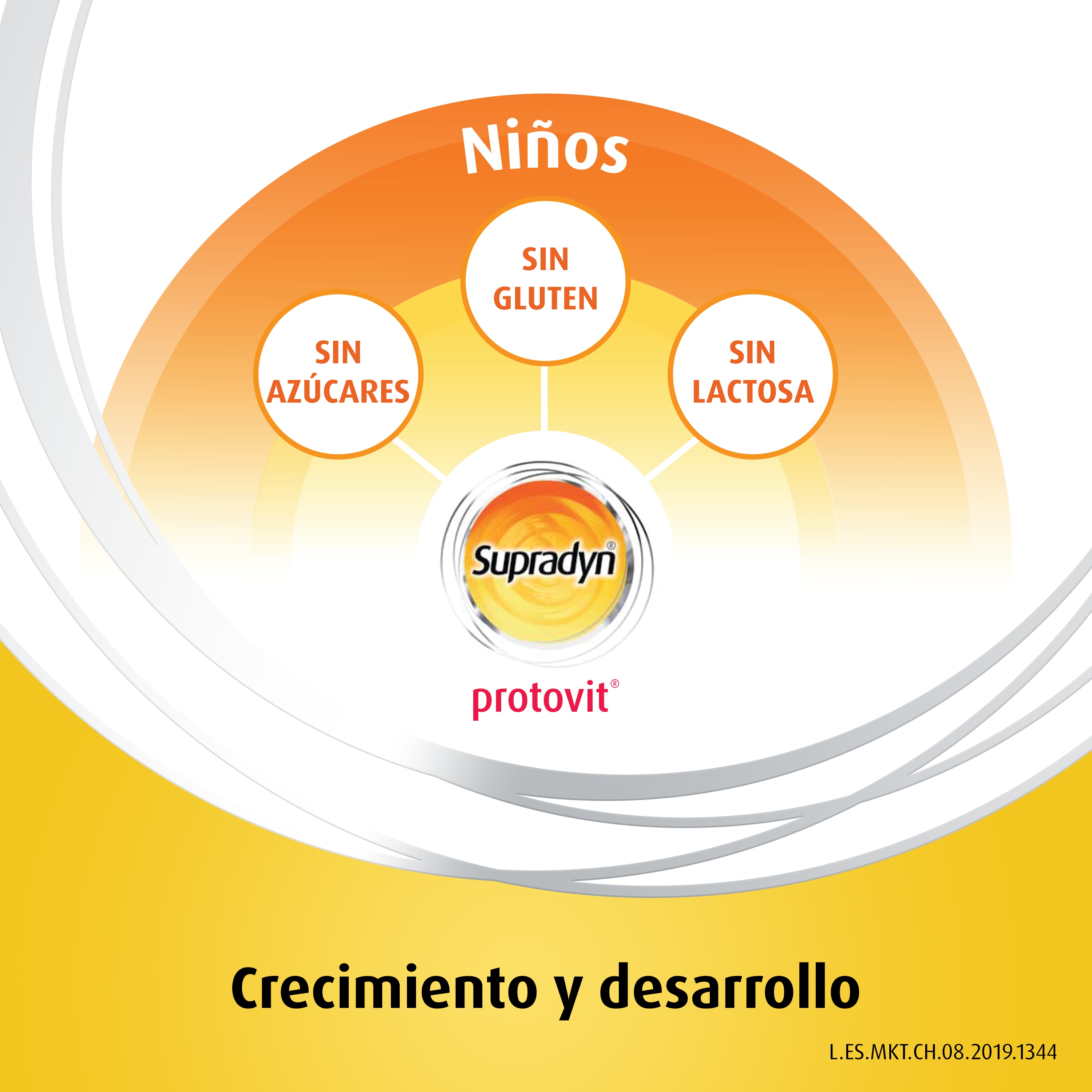 Supradyn® Protovit para el crecimiento saludable